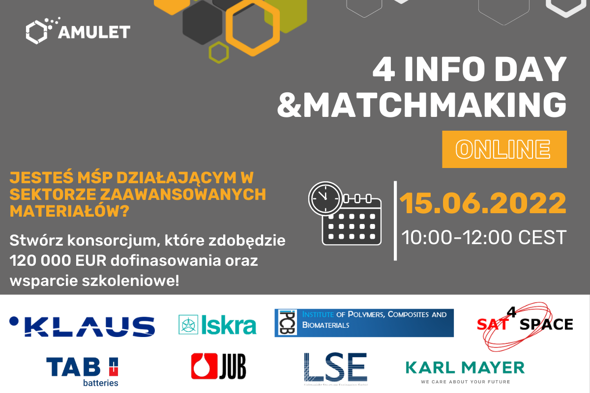 Stwórz konsorcjum, które