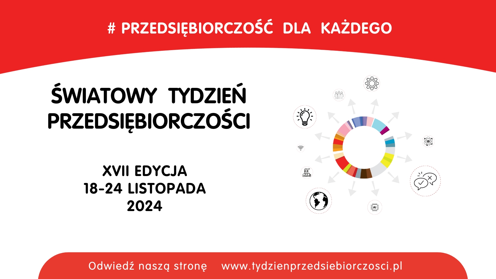 Światowy Tydzień Przedsiębiorczości 18-24 listopada 2024
