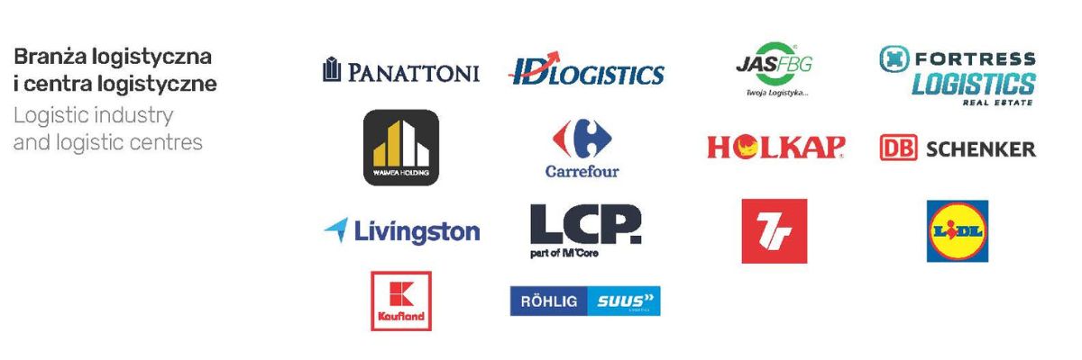 Panattoni, IDLogistics, JasFBG, Fortress Logistics, Carrefour, Waimea Holding, Holkap, DB Schenker, Livingston, LCP, 7R, Lidl, Kaufland, Rohlig Suus