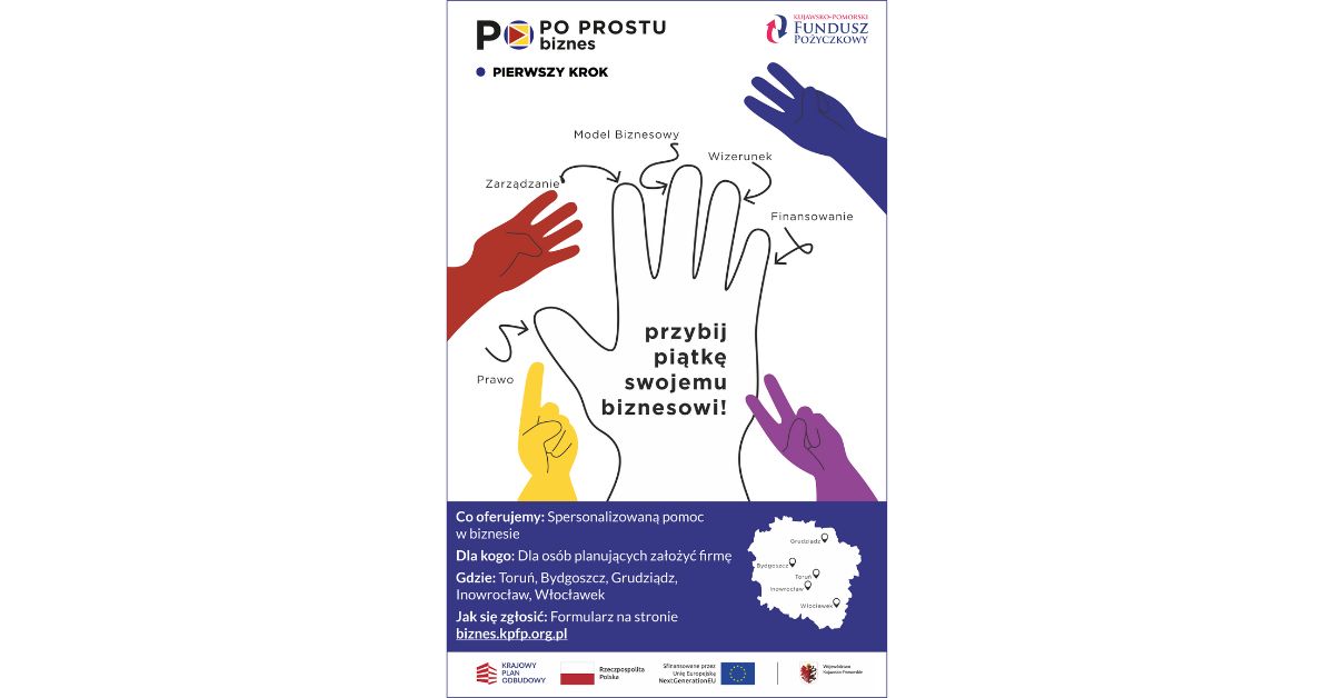 po prostu biznes Przybij piątkę swojemu biznesowi: zarządzanie, model biznesowy, wizerunek, finansowanie, prawo